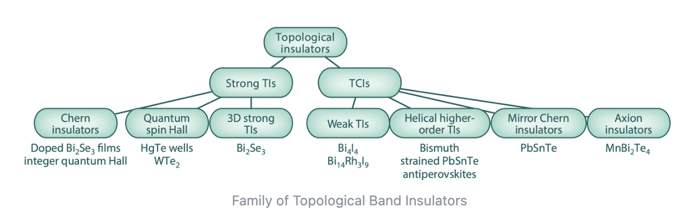 image-20251211174001360